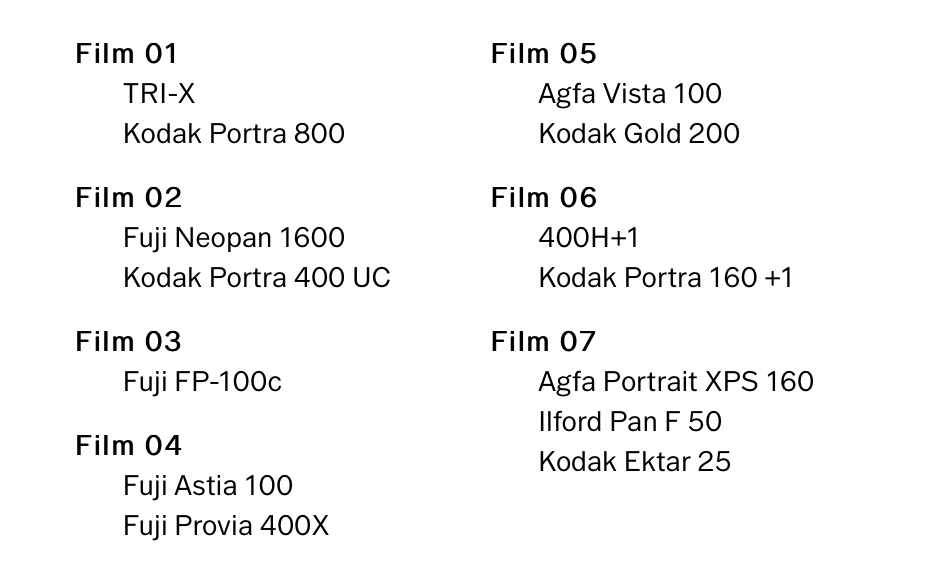 Lightroomのフィルム風プリセットのベスト版 Vcso Film Essentialsを購入しました E M Wonderful