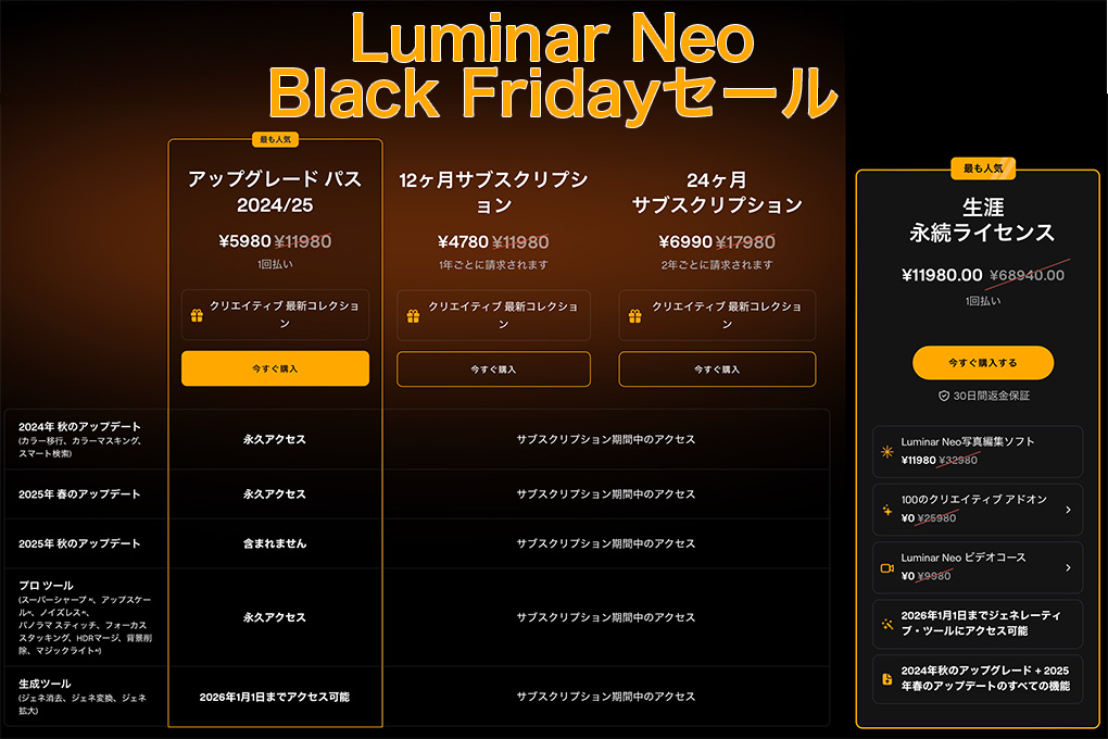 2024 11 17 15.52.58 - 【30%OFFクーポン付】Luminar  Neo 最新セール情報｜2025年3月