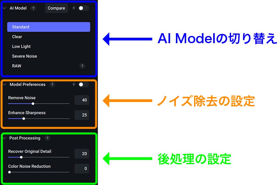 2022 04 12 22.54 - Topaz Denoise AI 使い方&レビュー&セール情報|画像ノイズ除去アプリ