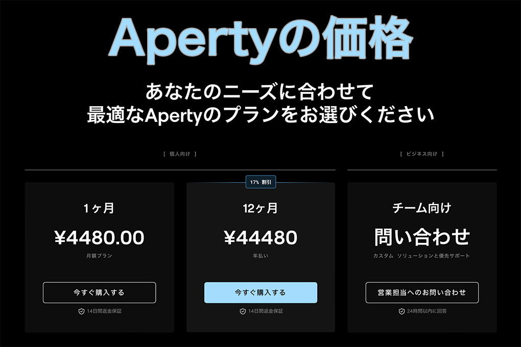 2024 11 11 5.14.25 - 【ポートレート編集ソフト】Apertyの主な機能や価格・最新情報を紹介