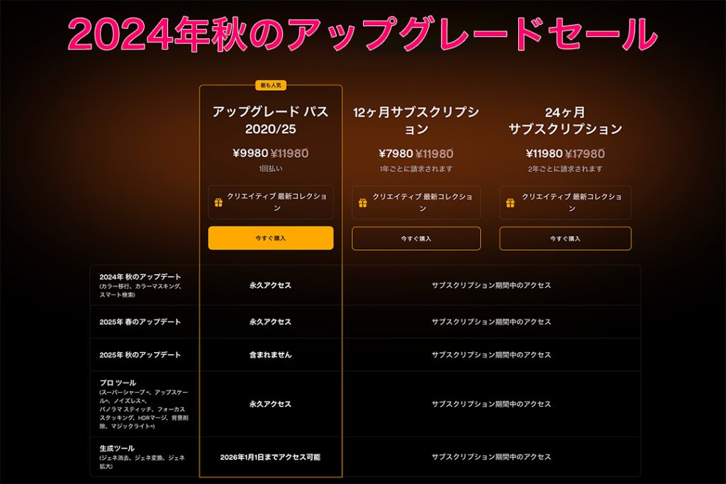 2024 10 13 15.53.28 1024x683 - Luminar AI 製品版を無料で入手する方法【期間限定】