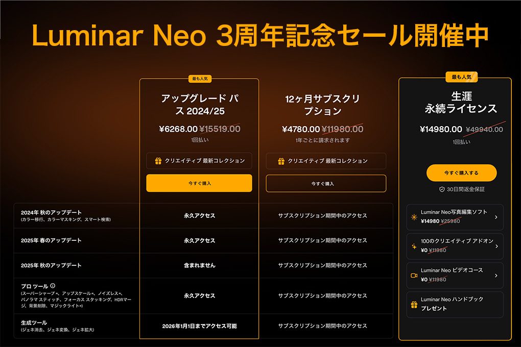 2025 02 11 5.11.44 - 【30%OFFクーポン付】Luminar  Neo 最新セール情報｜2025年3月