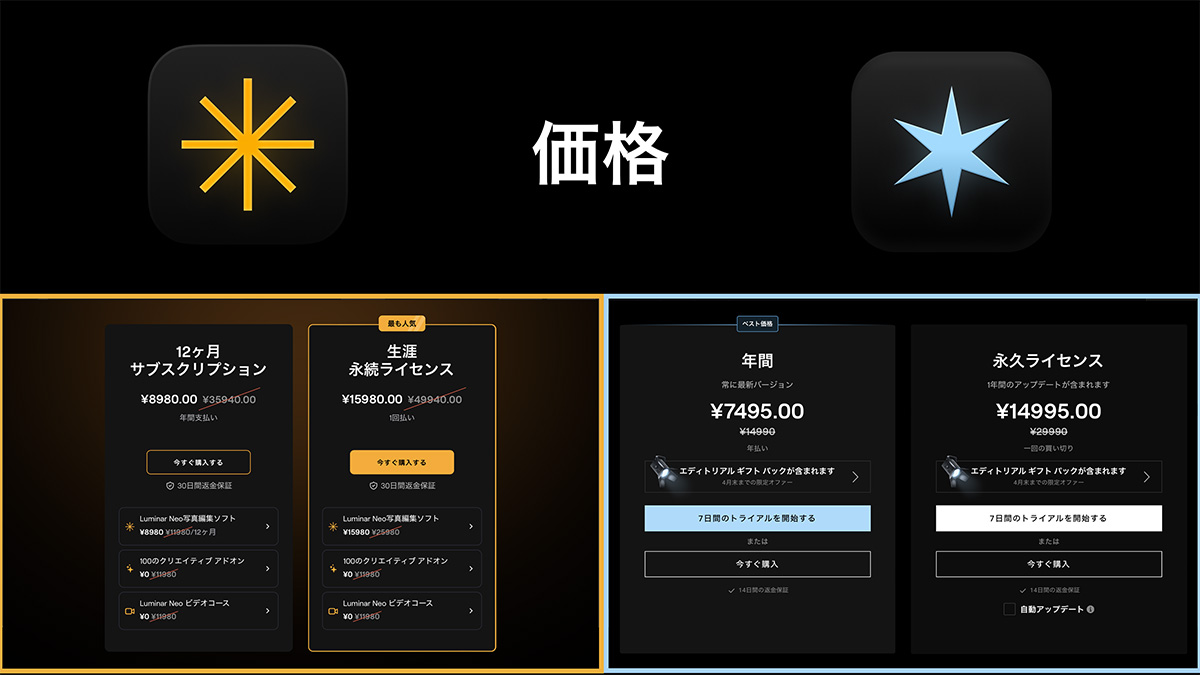 eb50698bfde81d02629bbd02850abecc - Skylum LuminarとApertyの違いを解説【編集ツール・管理機能・価格】