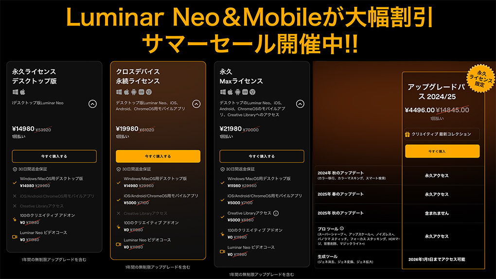 2025 06 09 4.57.02 - 【15%OFFクーポン付】Luminar  Neo 最新セール情報｜2025年7月