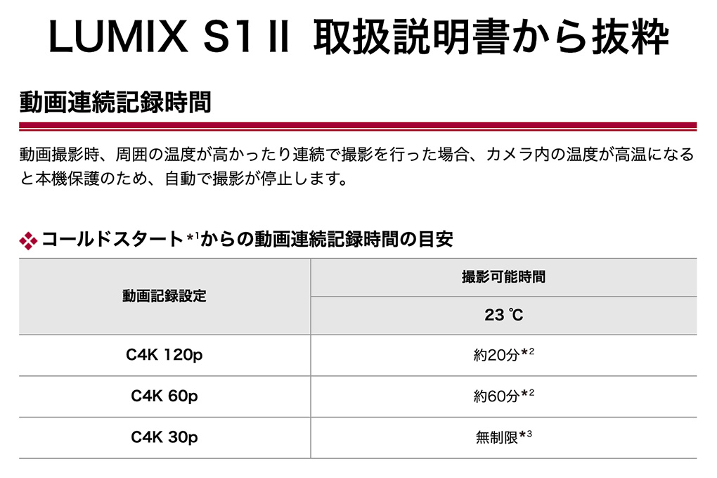 2025 07 21 6.26.22 - LUMIX S1Ⅱの熱停止対策|Cfexpress・SDカード・SSD【S1RⅡ・S1ⅡE】