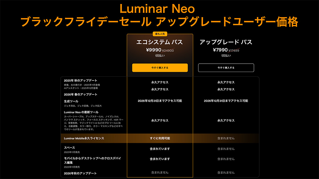 Luminar Neo 最新セールと20%OFFクーポン情報|2025年10月 2025 10 25 5.12.43 - Luminar Neo 最新セールと20%OFFクーポン情報|2025年10月