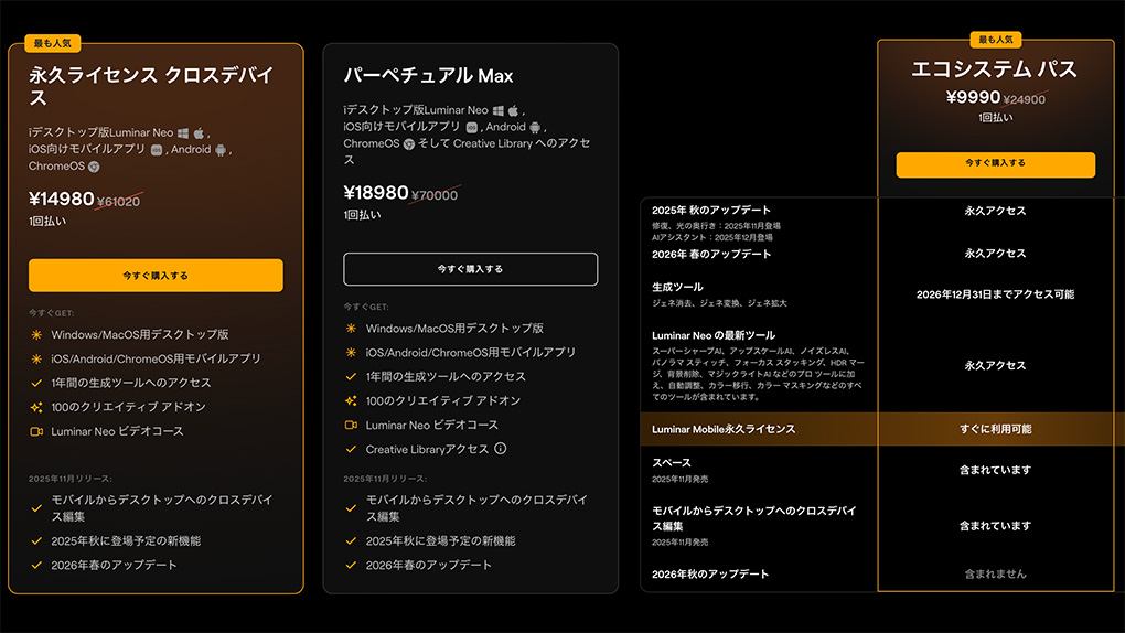 2025 10 30 8.54.57 - Luminar エコシステムの使い方・機能を紹介【編集同期・WEBギャラリー】|バージョン1.25